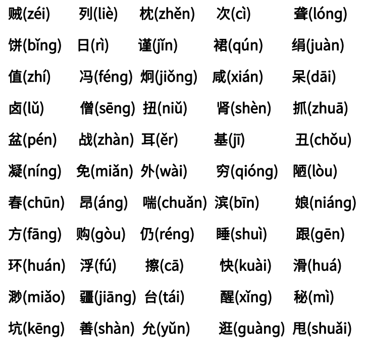 陜西普通話水平等級(jí)測(cè)試