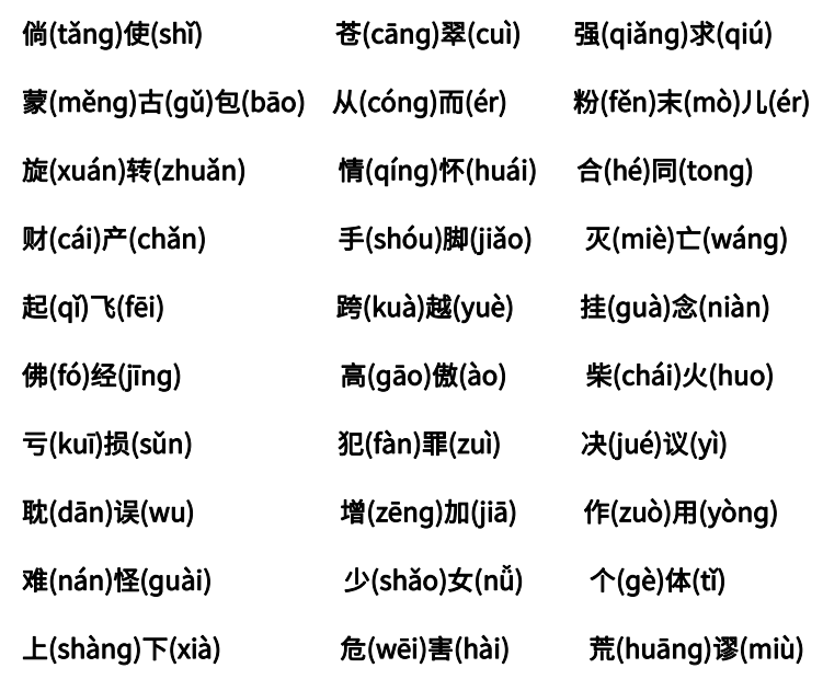 陜西普通話水平等級(jí)測(cè)試