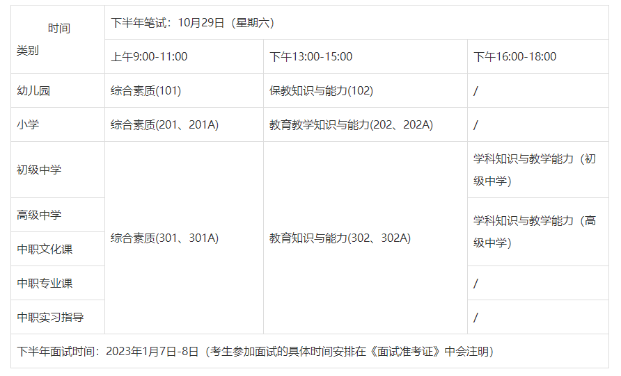陜西教師資格證考試內(nèi)容